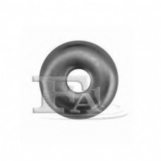 Fischer 234-903 Citr кронштейн
