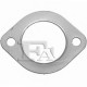 Fischer 360-901 Alfa прокладка
