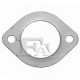 Fischer 360-909 Alfa прокладка
