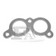 Fischer 550-934 Volvo прокладка
.