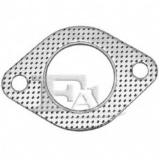 Fischer 750-901 Nissan прокладка
.