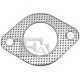 Fischer 750-901 Nissan прокладка
.