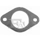 Fischer 750-910 Nissan прокладка
