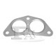 Fischer 890-917 Hyundai прокладка
