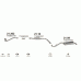 Глушитель Renault Clio 1.2; 1.4; 1.9D   90-98

