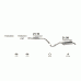 Глушитель Renault Clio 1.2; 1.4; 1.9D   90-98
